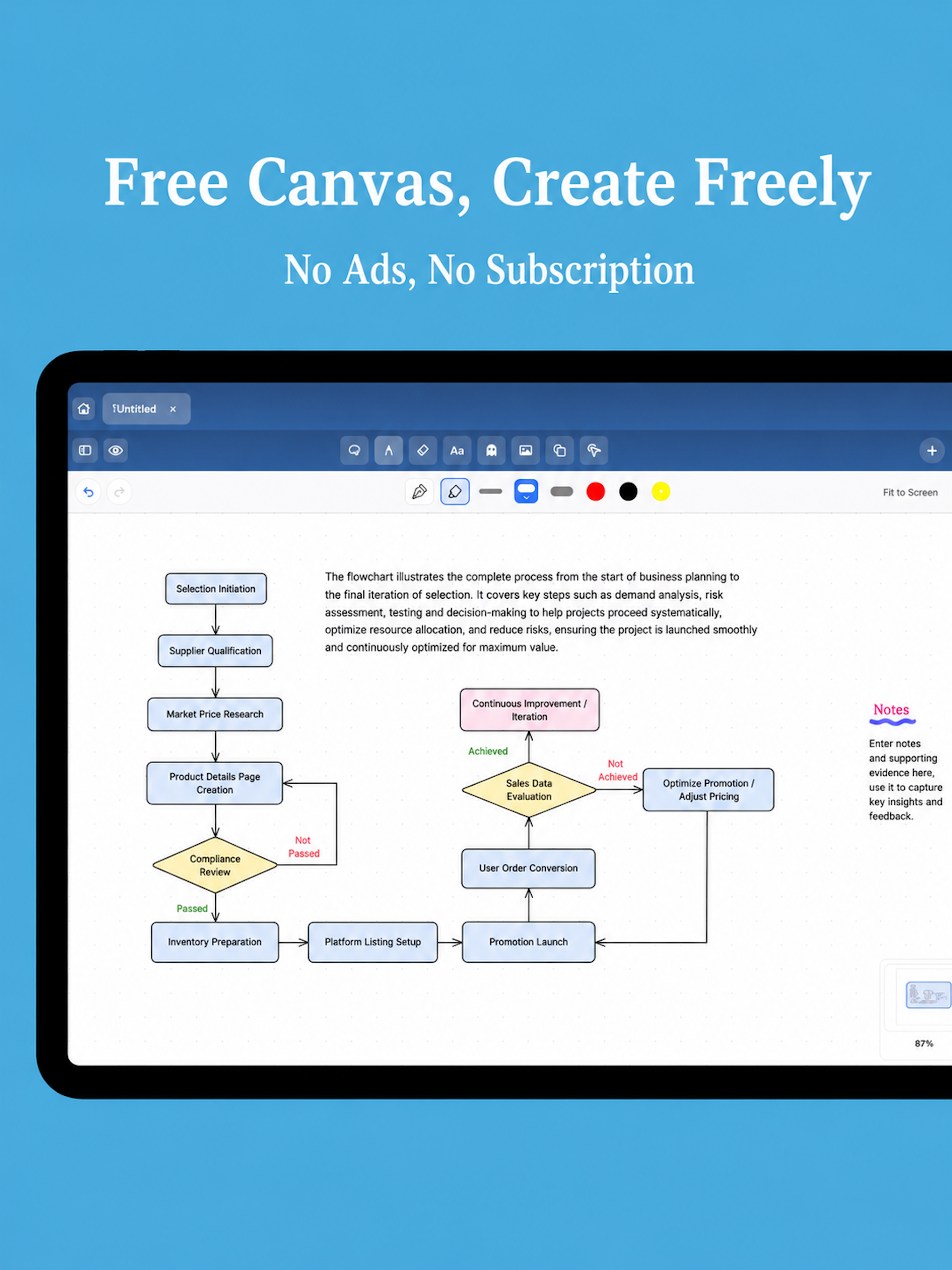 YouNote whiteboard screen